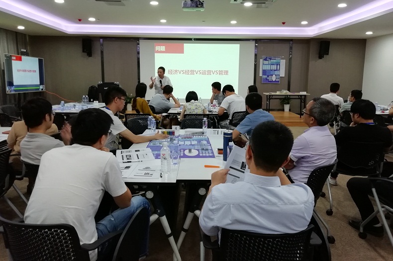 企業(yè)全面經(jīng)營(yíng)管理沙盤(pán)模擬 企業(yè)全面經(jīng)營(yíng)管理沙盤(pán)模擬